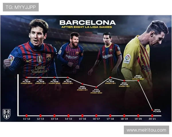 2020-2021赛季西甲联赛完整直播安排
