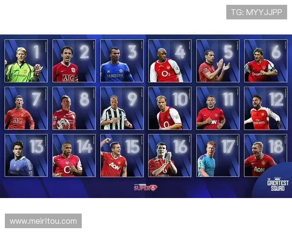 2025年8月英超最佳球员得主及数据对比