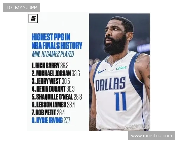 NBA历史总得分排行榜，查看NBA历史得分榜排名