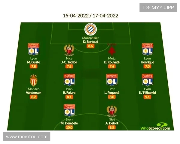 法甲里昂与法甲其他豪门之间的交锋数据