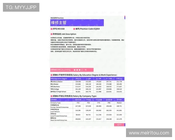 英超球员工资排行榜最新数据及变化趋势分析