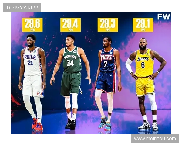 MVP竞争激烈前五候选人缺席场次分析及影响探讨 MVP竞争激烈前五候选人缺席场次分析及影响探讨