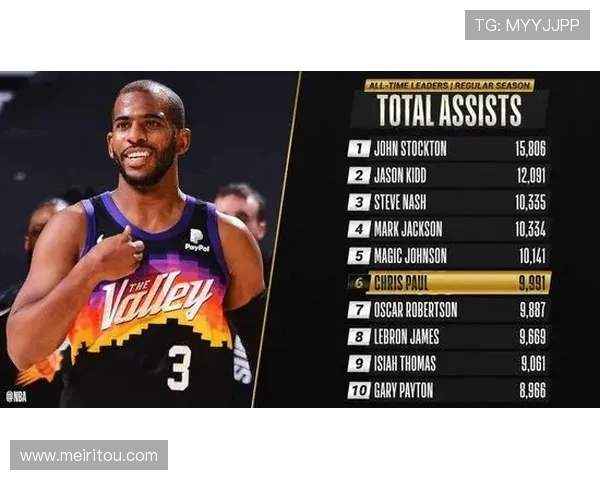 保罗退役巡演遭遇惨痛时刻球迷感激控卫之神的奉献与辉煌 保罗退役巡演遭遇惨痛时刻球迷感激控卫之神的奉献与辉煌